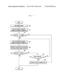 METHOD AND APPARATUS FOR RECOGNIZING THREE-DIMENSIONAL OBJECT diagram and image