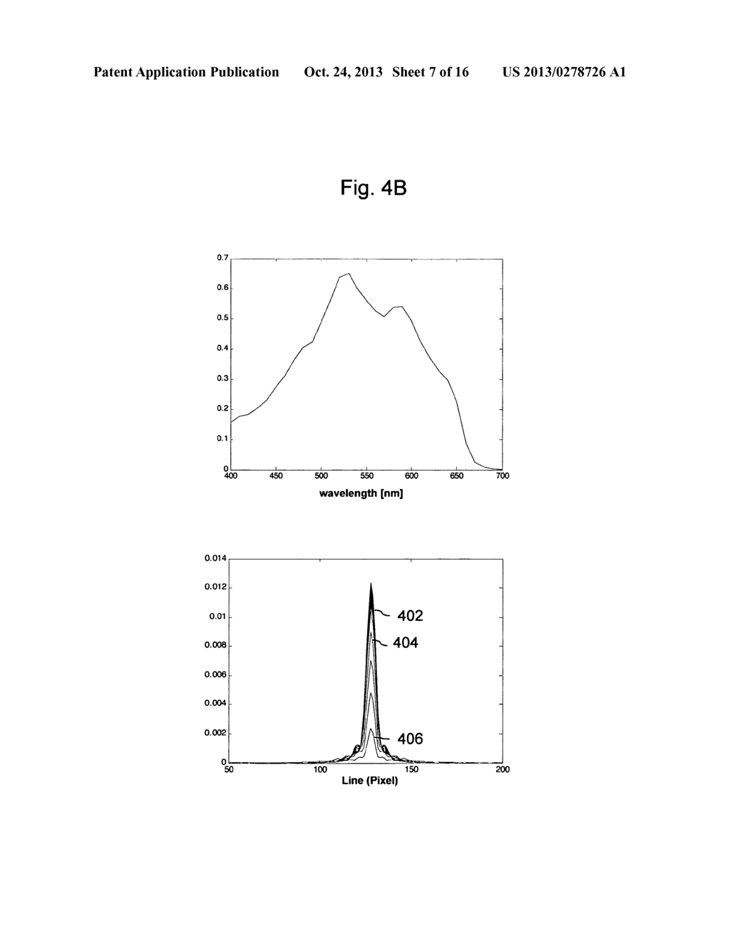 IMAGING SYSTEM USING A LENS UNIT WITH LONGITUDINAL CHROMATIC ABERRATIONS     AND METHOD OF OPERATING - diagram, schematic, and image 08