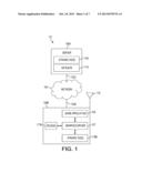 METHOD AND SYSTEM FOR GENERATING DYNAMIC ADS WITHIN A VIDEO GAME OF A     PORTABLE COMPUTING DEVICE diagram and image