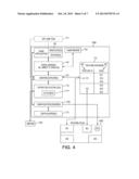 METHOD AND SYSTEM FOR GENERATING DYNAMIC ADS WITHIN A VIDEO GAME OF A     PORTABLE COMPUTING DEVICE diagram and image