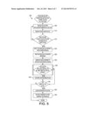 METHOD AND SYSTEM FOR GENERATING DYNAMIC ADS WITHIN A VIDEO GAME OF A     PORTABLE COMPUTING DEVICE diagram and image