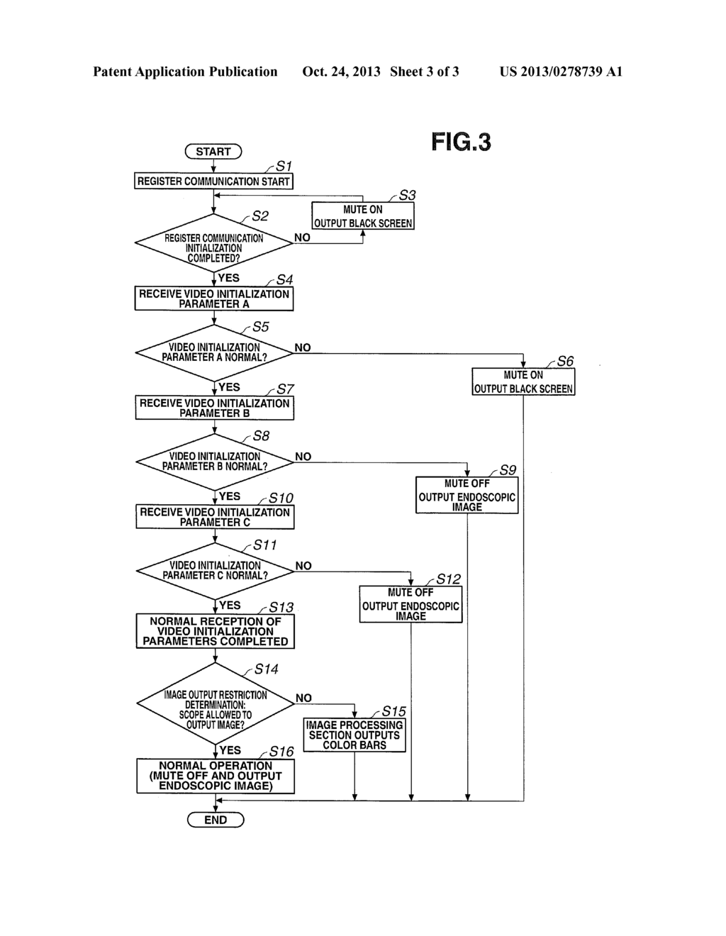 VIDEO SIGNAL PROCESSING APPARATUS FOR ENDOSCOPE - diagram, schematic, and image 04