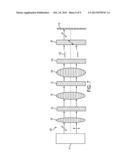 OPTICAL SYSTEM AND METHOD diagram and image