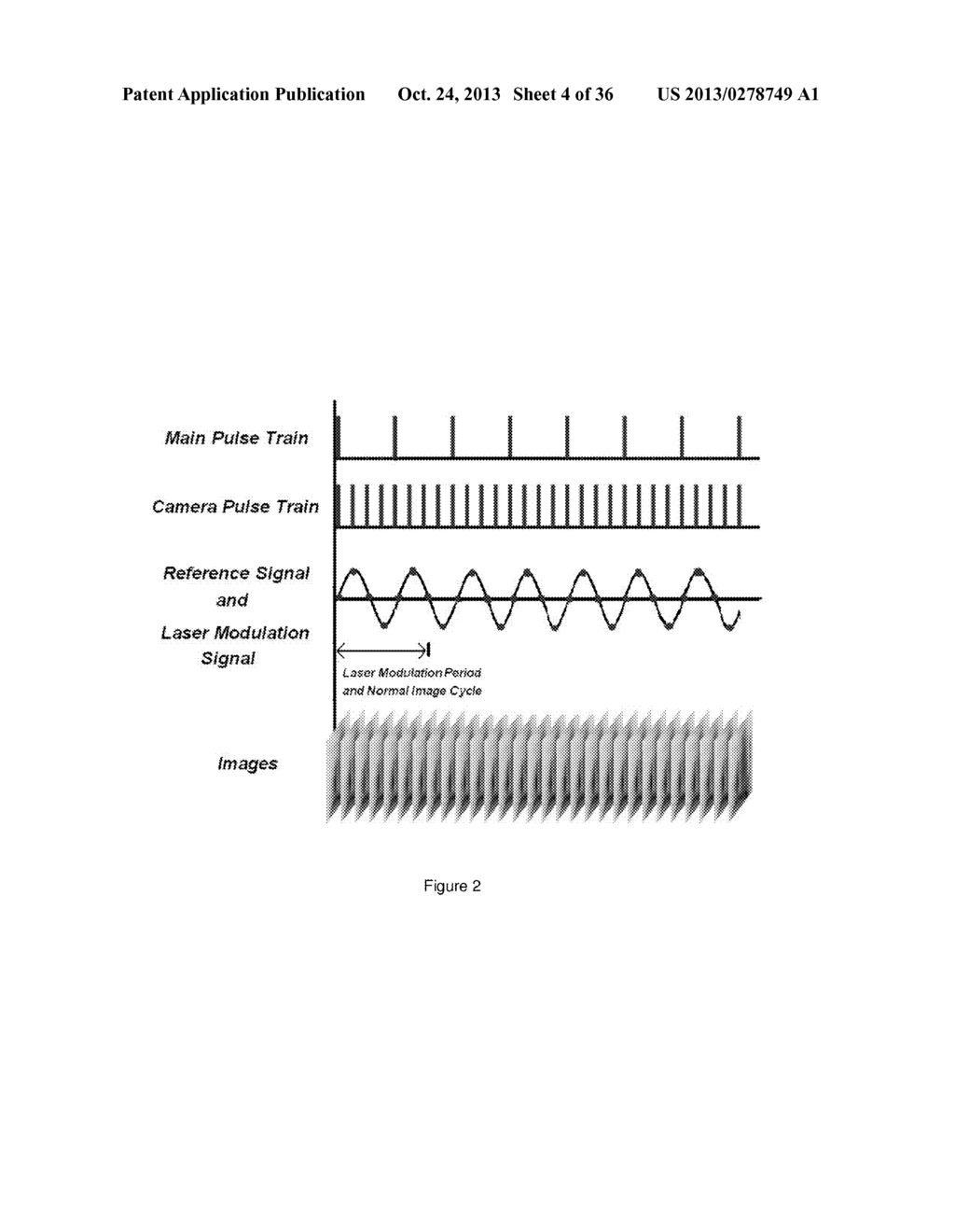 METHOD AND APPARATUS FOR PERFORMING HETERODYNE LOCK-IN IMAGING AND     QUANTITATIVE NON-CONTACT MEASUREMENTS OF ELECTRICAL PROPERTIES - diagram, schematic, and image 05