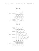 METHOD AND SYSTEM FOR COMPENSATING FOR IMAGE BLUR BY MOVING IMAGE SENSOR diagram and image