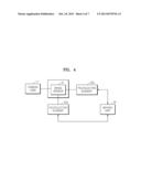 METHOD AND SYSTEM FOR COMPENSATING FOR IMAGE BLUR BY MOVING IMAGE SENSOR diagram and image