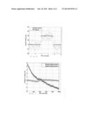 Sensor for Simultaneous Measurement of Thickness and Lateral Position of a     Transparent Object diagram and image