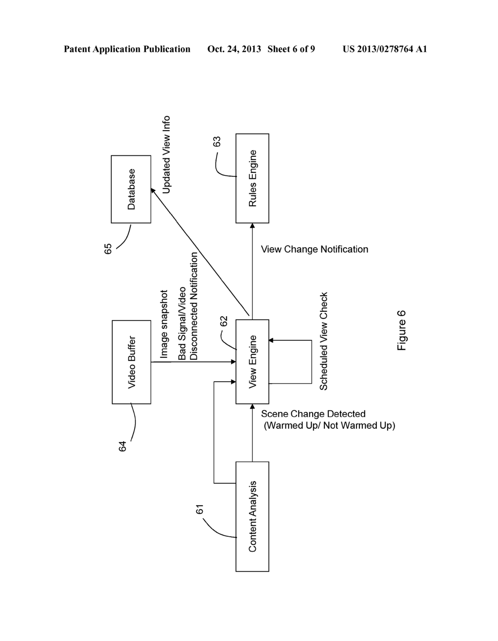 VIEW HANDLING IN VIDEO SURVEILLANCE SYSTEMS - diagram, schematic, and image 07