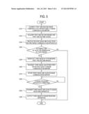 IMAGE COMMUNICATION APPARATUS, IMAGE COMMUNICATION SERVER AND IMAGE     PROCESSING METHOD FOR IMAGE COMMUNICATION diagram and image