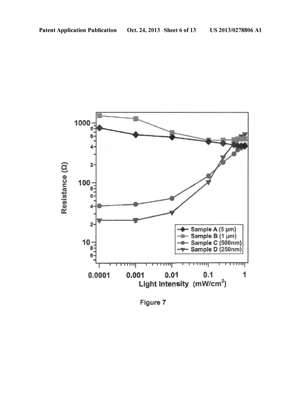 Method and Apparatus for High Resolution Photon Detection Based on     Extraordinary Optoconductance (EOC) Effects - diagram, schematic, and image 07