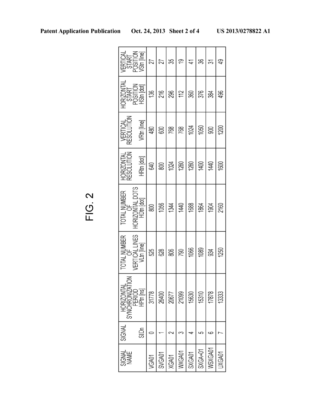DISPLAY APPARATUS, METHOD AND COMPUTER READABLE MEDIUM THAT AVOIDS FAILURE     IN AN AUTOMATIC ADJUSTMENT OF AN EFFECTIVE IMAGE AREA AND DOT CLOCK - diagram, schematic, and image 03