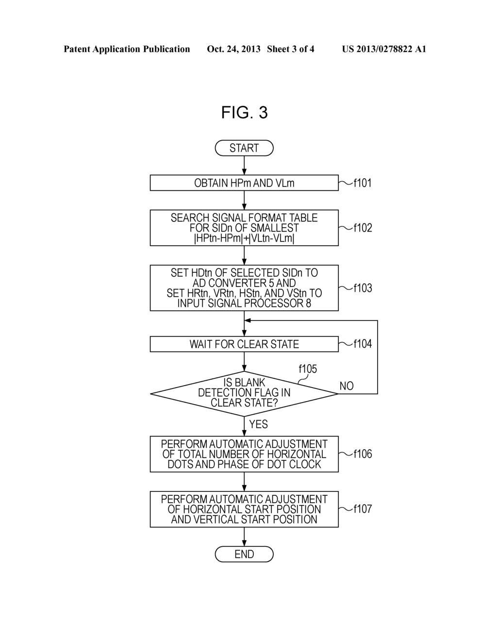 DISPLAY APPARATUS, METHOD AND COMPUTER READABLE MEDIUM THAT AVOIDS FAILURE     IN AN AUTOMATIC ADJUSTMENT OF AN EFFECTIVE IMAGE AREA AND DOT CLOCK - diagram, schematic, and image 04