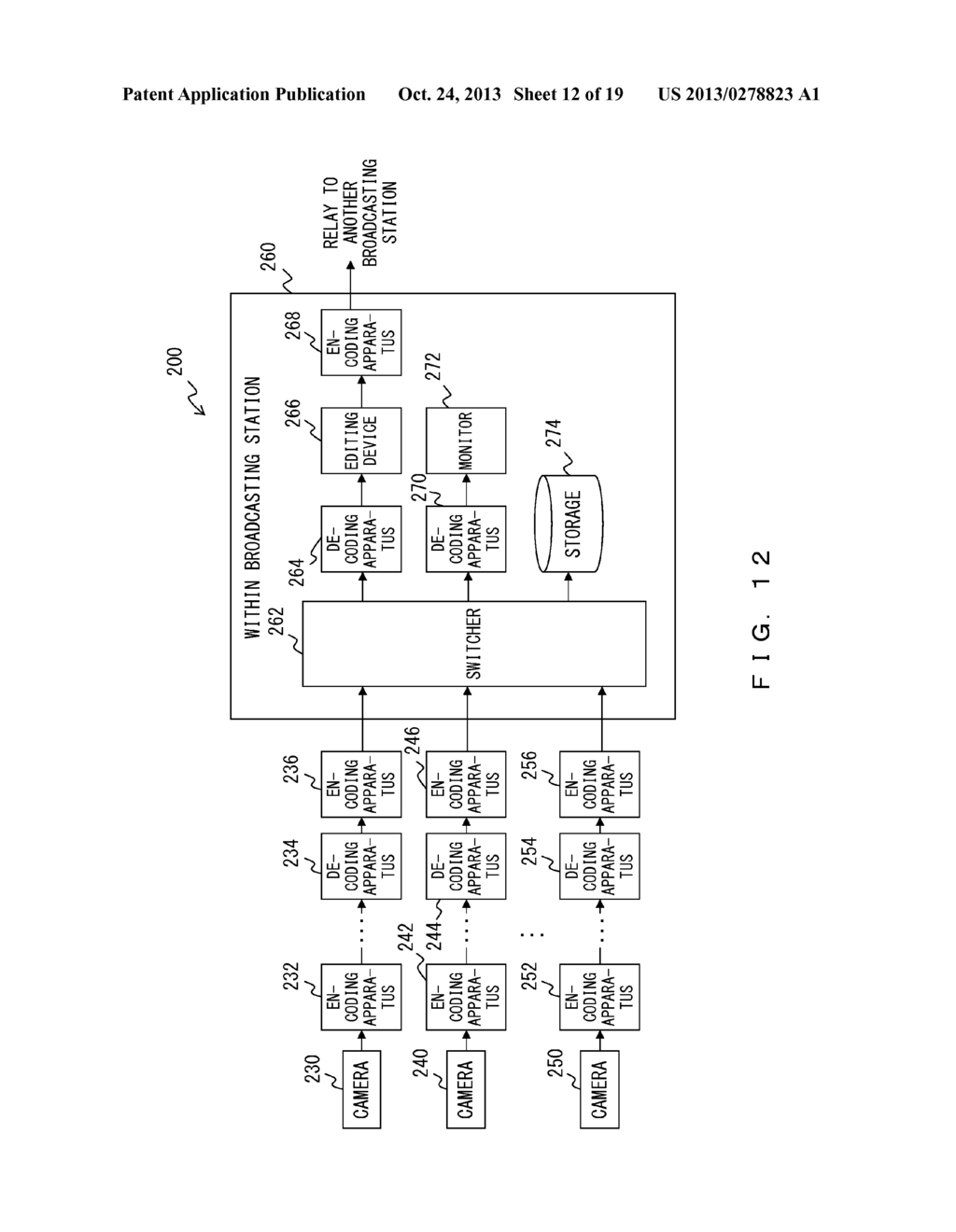 VIDEO SIGNAL ENCODING APPARATUS AND VIDEO SIGNAL ENCODING METHOD - diagram, schematic, and image 13