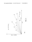 ADAPTIVE PID CONTROLLER FOR AUDIO/VIDEO CLOCK RECOVERY diagram and image