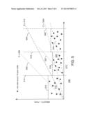 ADAPTIVE PID CONTROLLER FOR AUDIO/VIDEO CLOCK RECOVERY diagram and image