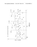 ADAPTIVE PID CONTROLLER FOR AUDIO/VIDEO CLOCK RECOVERY diagram and image