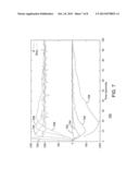 ADAPTIVE PID CONTROLLER FOR AUDIO/VIDEO CLOCK RECOVERY diagram and image