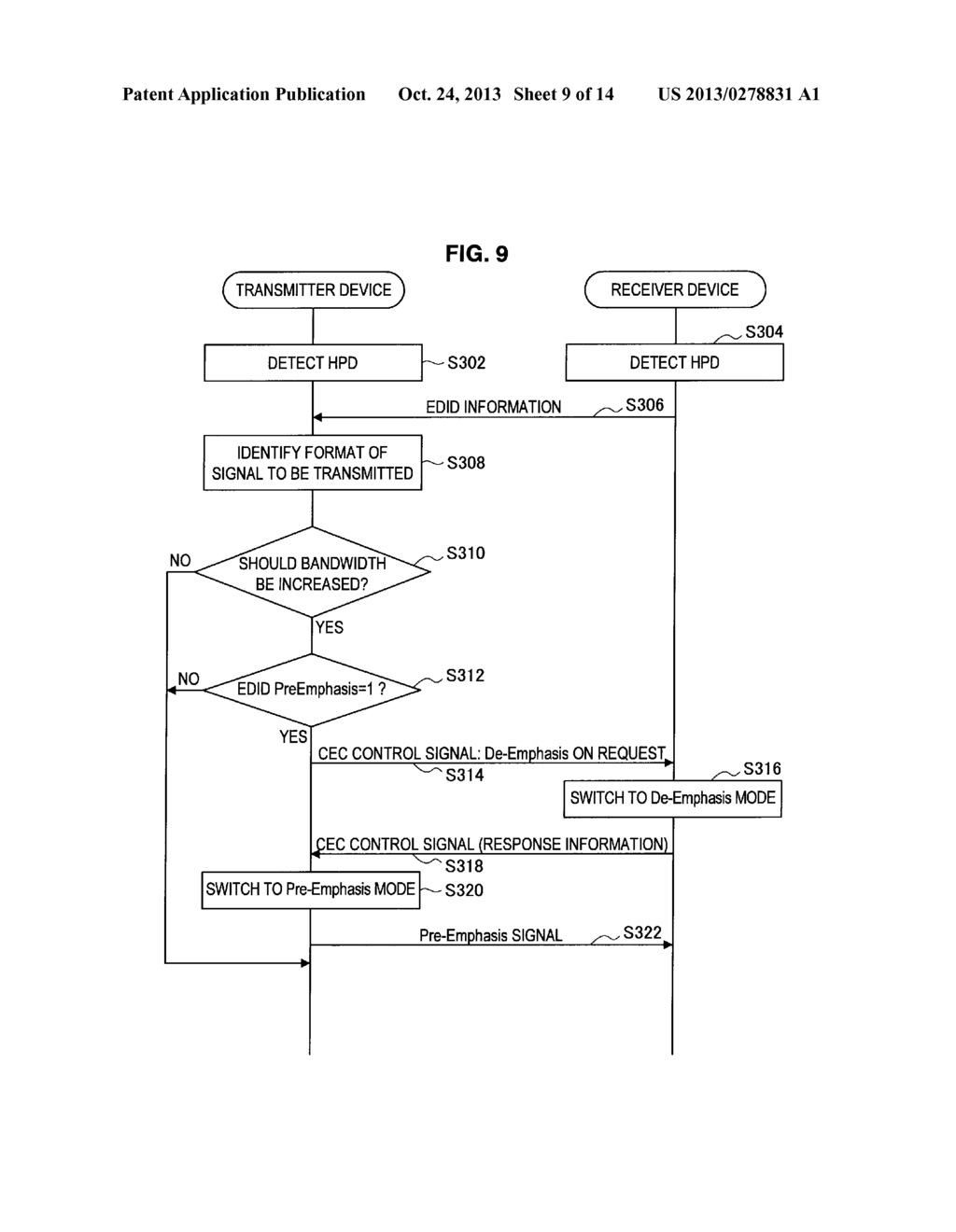 TRANSMITTER DEVICE, RECEIVER DEVICE, TRANSMISSION METHOD, RECEPTION     METHOD, AND TRANSMITTER/RECEIVER DEVICE - diagram, schematic, and image 10