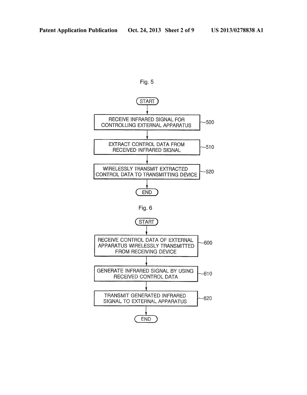 METHOD FOR CONTROLLING EXTERNAL DEVICE AND REMOTE CONTROLLER THEREOF - diagram, schematic, and image 03