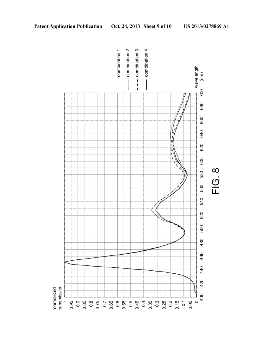 DISPLAY DEVICE - diagram, schematic, and image 10