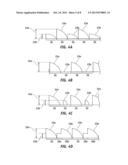 PUPIL DEPENDENT DIFFRACTIVE LENS FOR NEAR, INTERMEDIATE, AND FAR VISION diagram and image