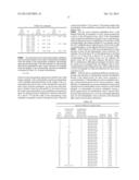 PUPIL DEPENDENT DIFFRACTIVE LENS FOR NEAR, INTERMEDIATE, AND FAR VISION diagram and image