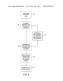 DIGITAL MEASUREMENT SYSTEM WITH MAGNETIC CARD READER AND METHOD FOR     OPTICAL APPLICATIONS diagram and image