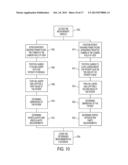 DIGITAL MEASUREMENT SYSTEM WITH MAGNETIC CARD READER AND METHOD FOR     OPTICAL APPLICATIONS diagram and image