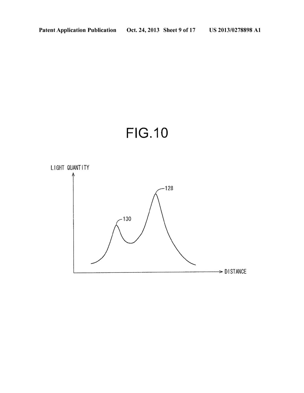 CORNEA IMAGING APPARATUS AND CORNEA IMAGING METHOD - diagram, schematic, and image 10