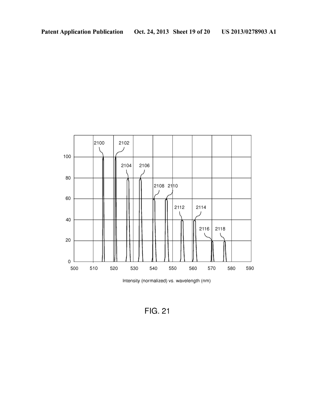 Short Pulse Despeckling - diagram, schematic, and image 20