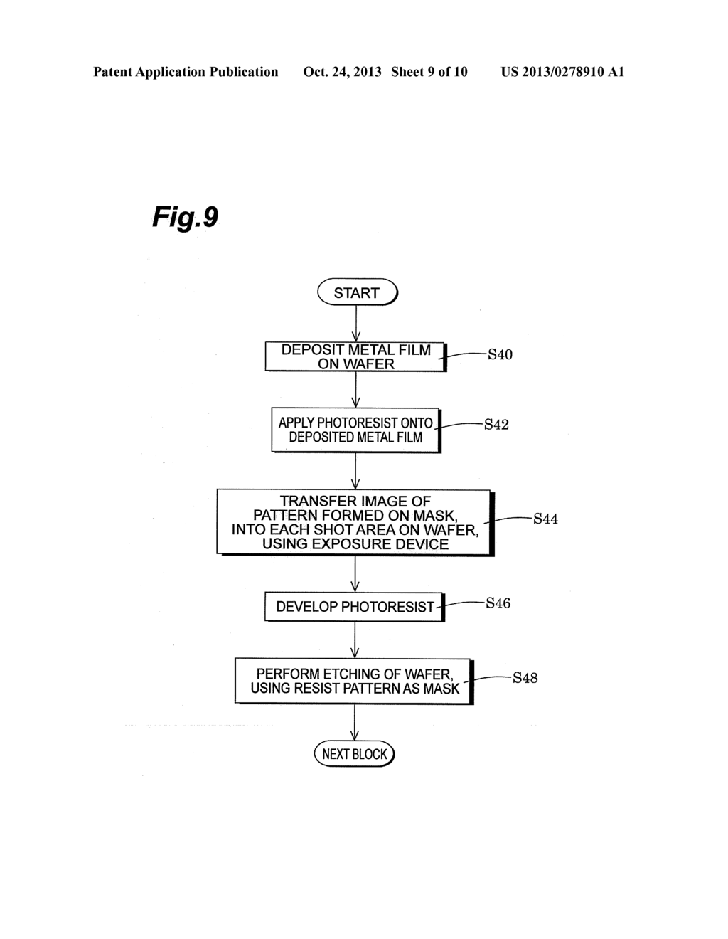 PROJECTION OPTICAL ASSEMBLY, PROJECTION OPTICAL ASSEMBLY ADJUSTMENT     METHOD, EXPOSURE DEVICE, EXPOSURE METHOD, AND DEVICE MANUFACTURING METHOD - diagram, schematic, and image 10