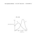 TURBIDITY SENSOR AND CONTROL METHOD THEREOF diagram and image