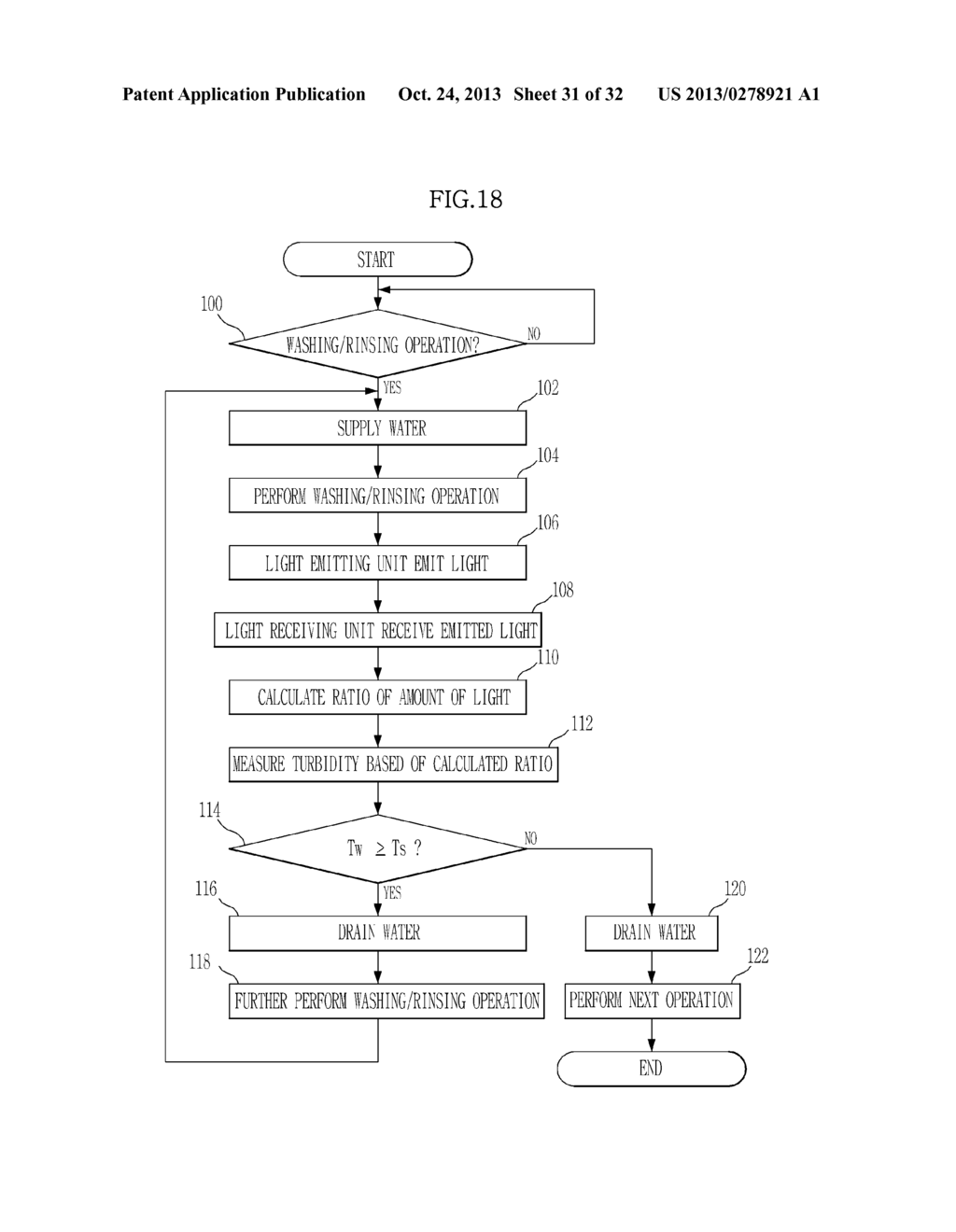 TURBIDITY SENSOR AND CONTROL METHOD THEREOF - diagram, schematic, and image 32