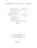 METHOD AND SYSTEM FOR INSPECTION OF IMAGE STICKING diagram and image