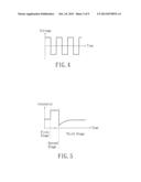 METHOD AND SYSTEM FOR INSPECTION OF IMAGE STICKING diagram and image