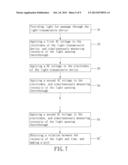 METHOD AND SYSTEM FOR INSPECTION OF IMAGE STICKING diagram and image