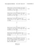 METHOD AND SYSTEM FOR INSPECTION OF IMAGE STICKING diagram and image