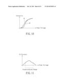 METHOD AND SYSTEM FOR INSPECTION OF IMAGE STICKING diagram and image