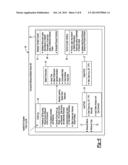 PRINT SERVICE PROVIDER OPERATIONS MANAGEMENT diagram and image