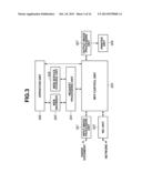 INFORMATION PROCESSING APPARATUS, INFORMATION PROCESSING METHOD, AND     RECORDING MEDIUM diagram and image