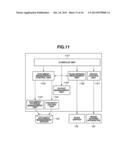 INFORMATION PROCESSING APPARATUS, INFORMATION PROCESSING METHOD, AND     RECORDING MEDIUM diagram and image