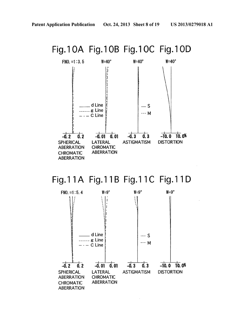 ZOOM LENS SYSTEM - diagram, schematic, and image 09