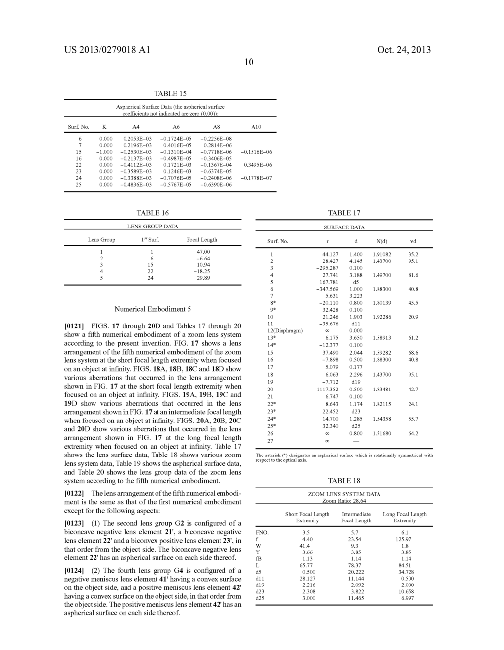 ZOOM LENS SYSTEM - diagram, schematic, and image 30