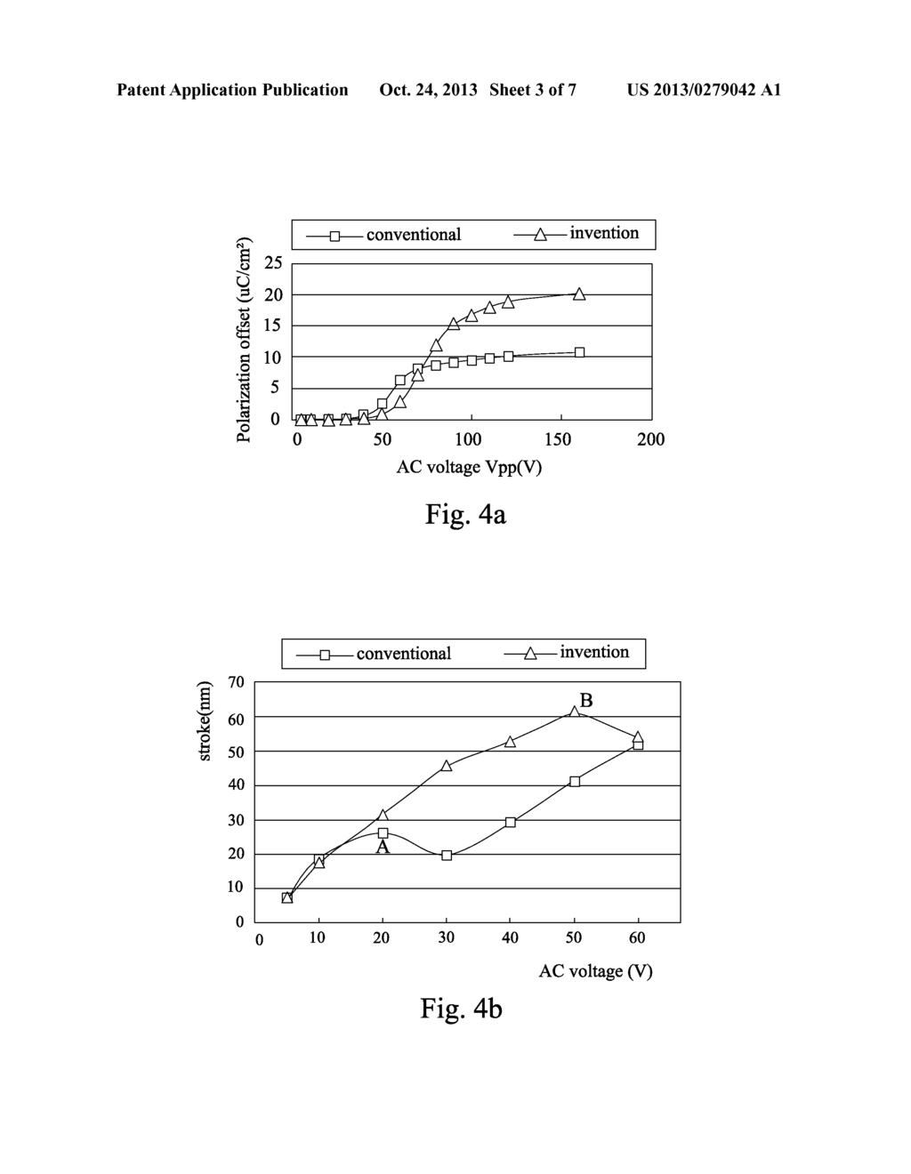 THIN FILM PIEZOELECTRIC ELEMENT AND MANUFACTURING METHOD THEREOF,     MICRO-ACTUATOR, HEAD GIMBAL ASSEMBLY AND DISK DRIVE UNIT WITH THE SAME - diagram, schematic, and image 04