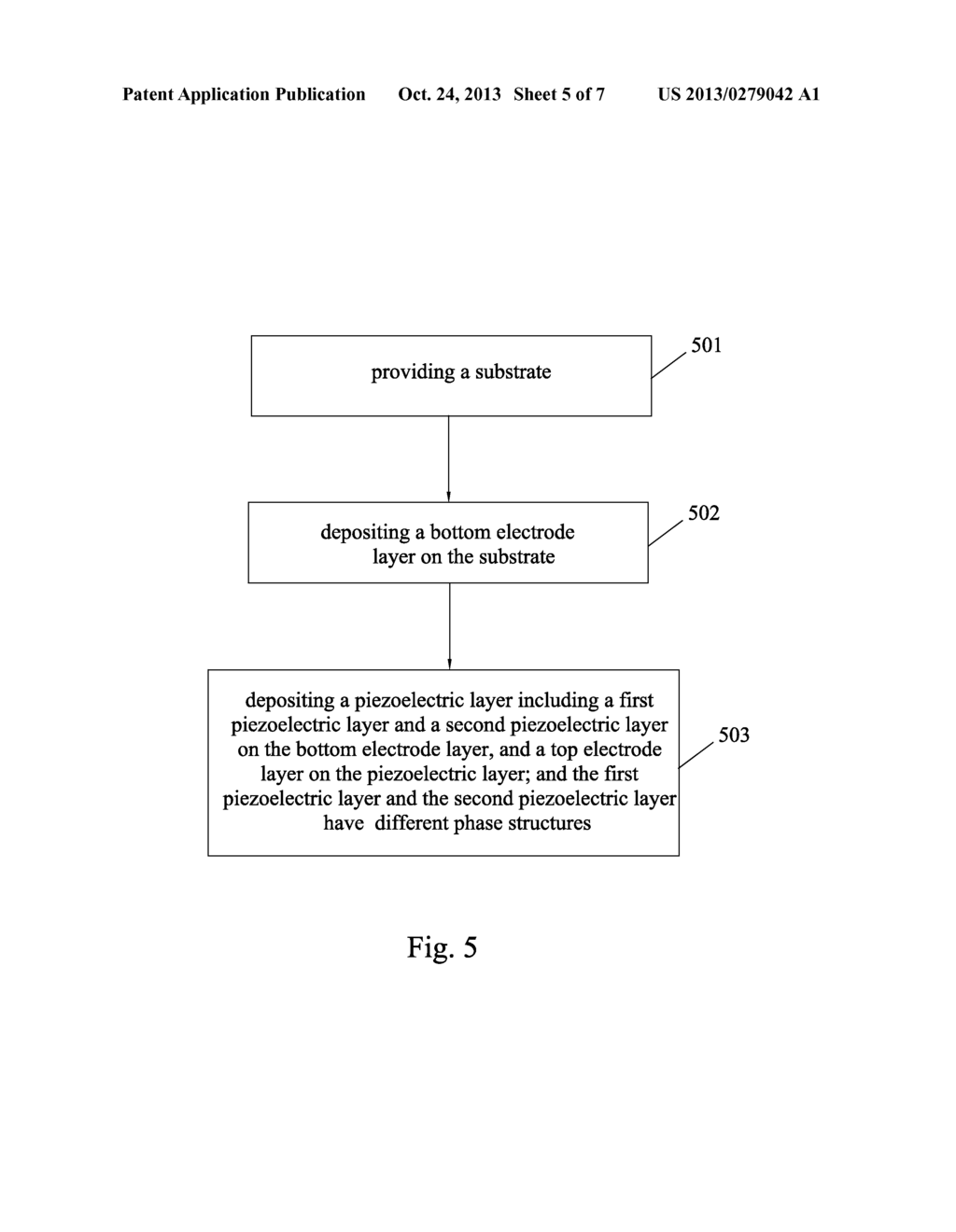 THIN FILM PIEZOELECTRIC ELEMENT AND MANUFACTURING METHOD THEREOF,     MICRO-ACTUATOR, HEAD GIMBAL ASSEMBLY AND DISK DRIVE UNIT WITH THE SAME - diagram, schematic, and image 06