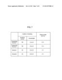 ELECTROLYTIC CAPACITOR AND METHOD FOR MANUFACTURING SAME diagram and image