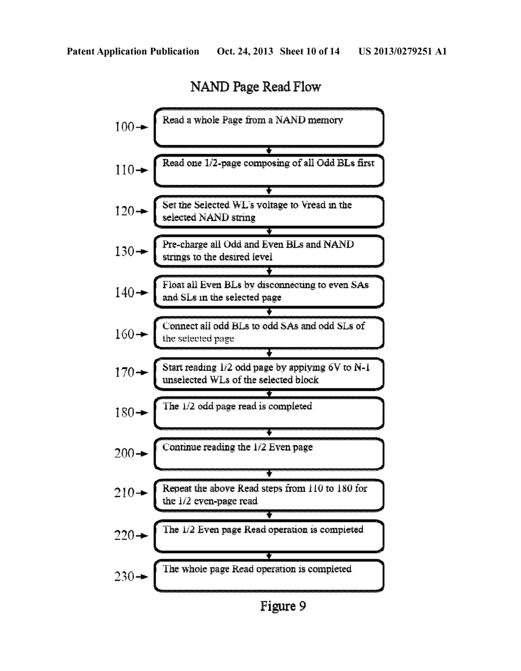 NOVEL SHIELDING 2-CYCLE HALF-PAGE READ AND PROGRAM SCHEMES FOR ADVANCED     NAND FLASH DESIGN - diagram, schematic, and image 11