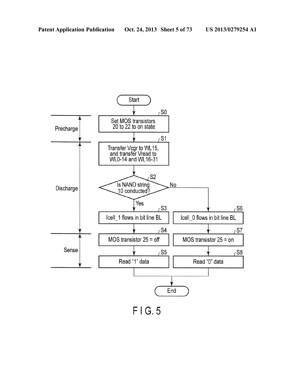 SEMICONDUCTOR MEMORY STORAGE APPARATUS HAVING CHARGE STORAGE LAYER AND     CONTROL GATE - diagram, schematic, and image 06