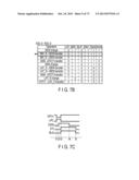 SEMICONDUCTOR MEMORY STORAGE APPARATUS HAVING CHARGE STORAGE LAYER AND     CONTROL GATE diagram and image