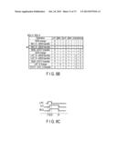 SEMICONDUCTOR MEMORY STORAGE APPARATUS HAVING CHARGE STORAGE LAYER AND     CONTROL GATE diagram and image